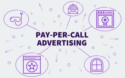 How Pay-per-Call marketing can complement your business activities