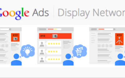 3 Cool features Of Google Display campaigns for Lead Generation and Conversion