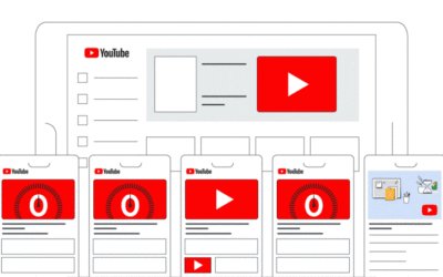 YouTube Ads — What Formats are Available