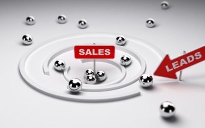 What is a lead and How to Prepare It for Sale